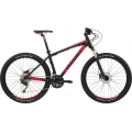 GIANT TALON 1 LTD 2017